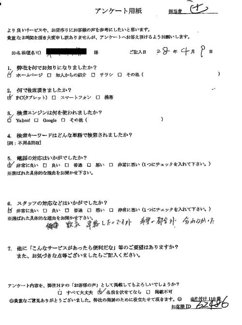 米子市・40代男性/匿名希望様