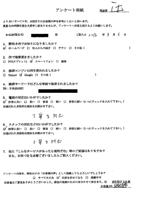 伯耆町 ・30代女性/匿名希望様