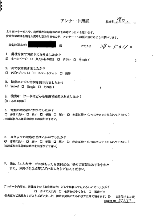 鳥取市 ・50代女性/匿名希望様